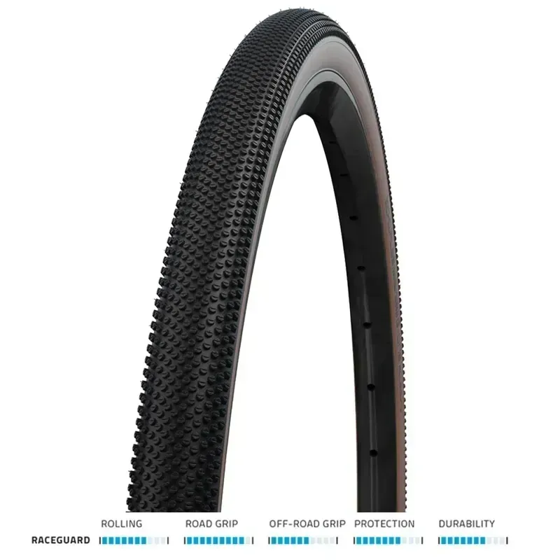 Schwalbe G-One Allround Performance RaceGuard TLR 700C Tyre in Bronze-2
