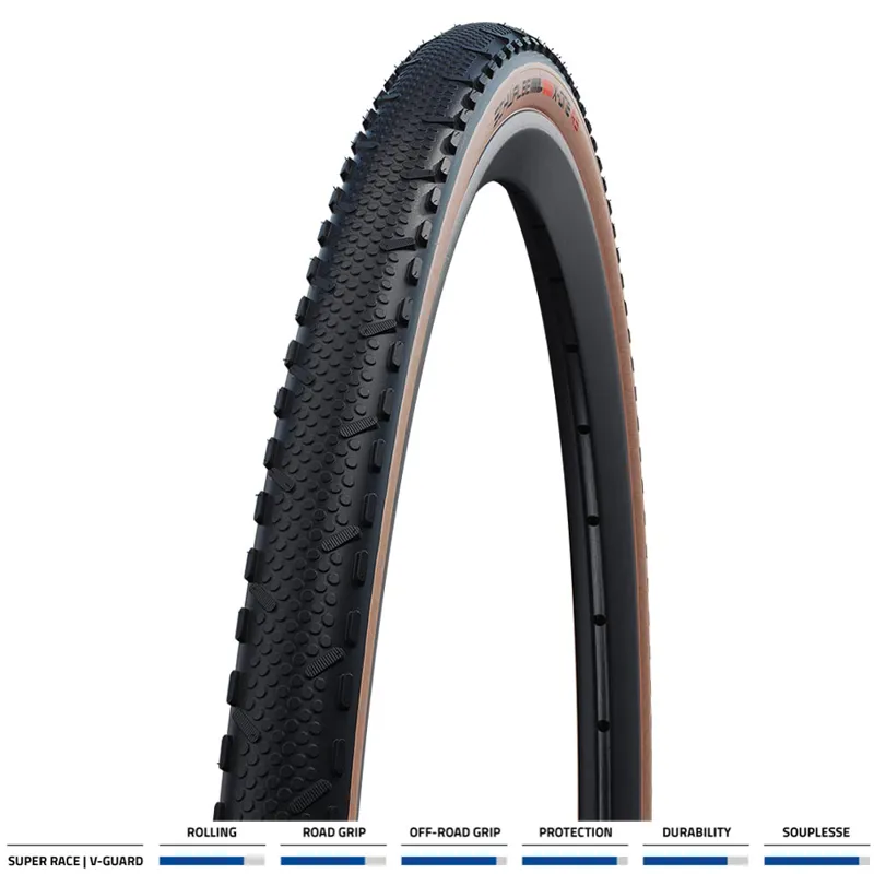 Schwalbe X-One RS Evo V-Guard TLE Folding 700x33 Tyre in Black/Tan-1
