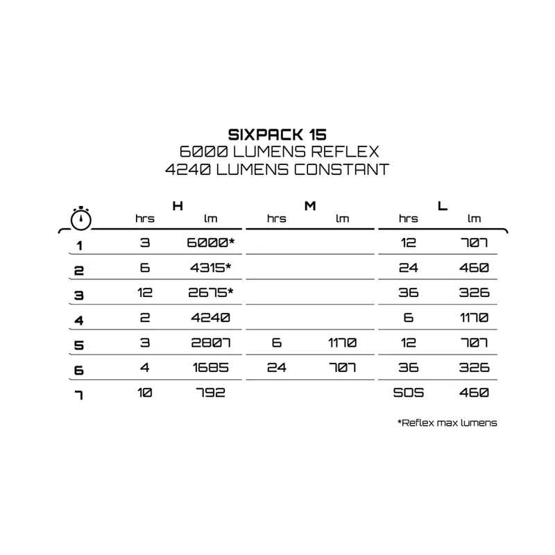 Exposure Lights Six Pack Mk15 in Gun Metal Black-2