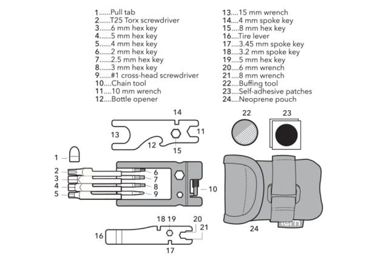 Tern Tool-1