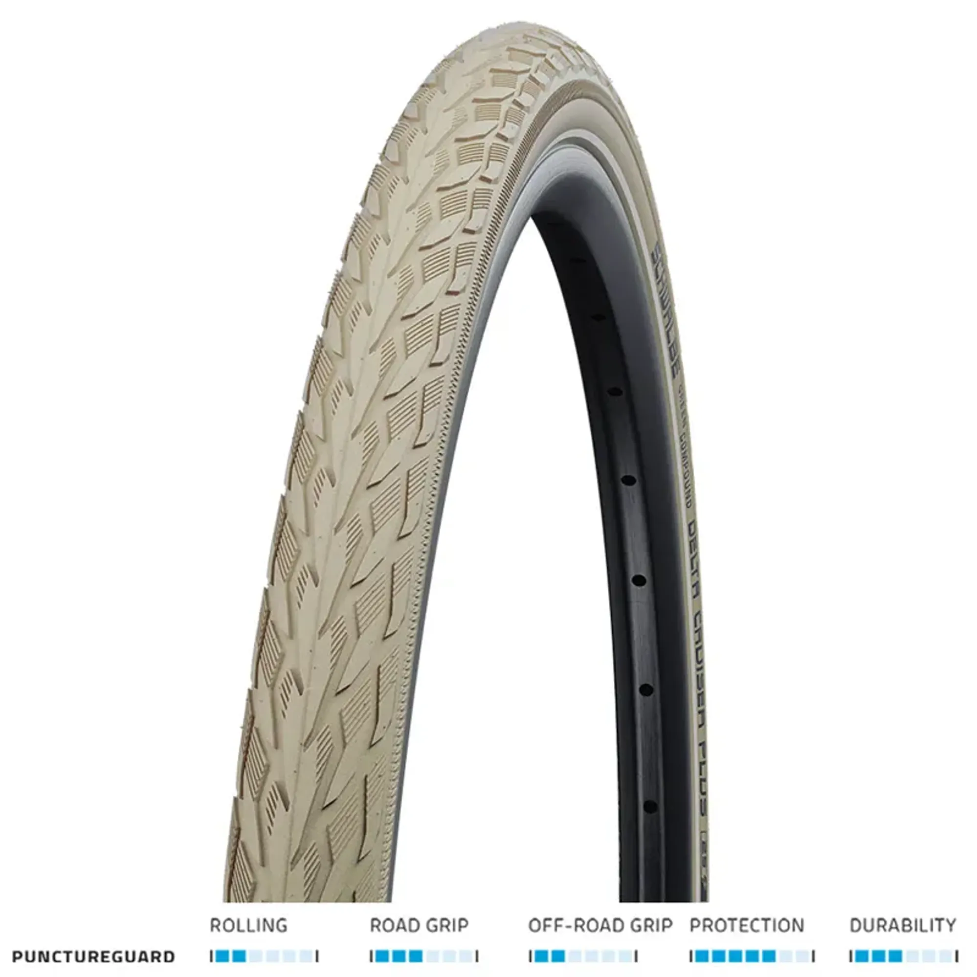 Schwalbe Delta Cruiser Plus Puncture Guard Tyre in Cream/Reflective