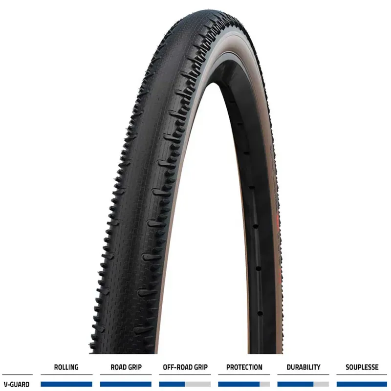 Schwalbe G-One RS Pro Evo SRace VGrd TLE 700c Tyres In Black/ Tan-1